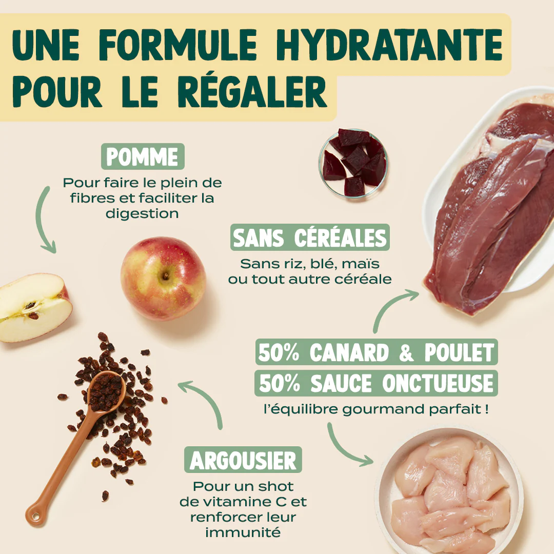 CANARD, POULET, POMME - Image 4