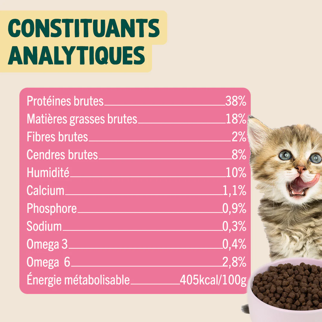 POULET, SAUMON, CAROTTE - Image 5