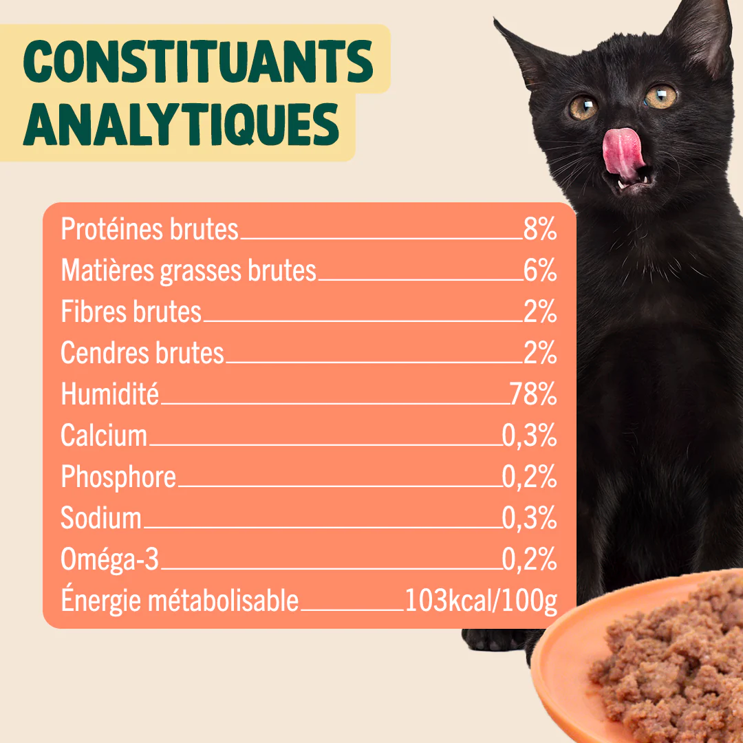 DINDE, CAMOMILLE - Image 4