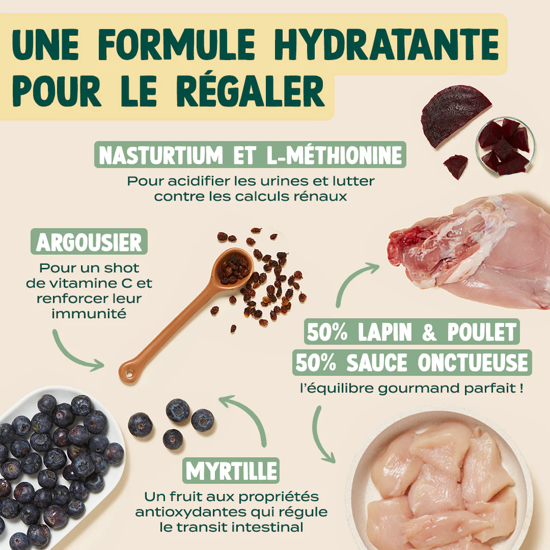 LAPIN, POULET, MYRTILLE - Image 4